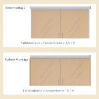 HOMCOM Roleta Termiczna z Pilotem, Złączem USB, Akumulatorem, 80 cm x 180 cm x 7 cm, Szara(m-7)
