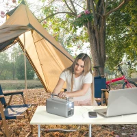 Outsunny Portable Power Station, 230.4Wh/72000mAh, Three Charging Modes Pure Sine-Wave Battery Backup(m-10)