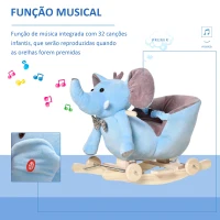 HOMCOM Cavalo Baloiço com Rodas e Forma de Elefante com Músicas Infantis e Cinto de Segurança 60x35x45 cm Azul(m-4)