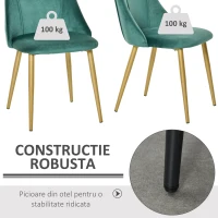 HOMCOM Scaune Moderne și Capitonate, Set din 2 Piese pentru Salon, Sufragerie, Bucătarie sau Zona de Servit Masa, 50x56.5x85 cm, Verde(m-4)