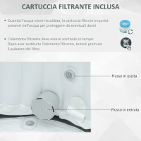 Outsunny Spa Idromassaggio Gonfiabile con 108 Getti e Riscaldamento 40°C, per 4-6 Persone, 180x180x68cm, Blu Scuro(m-7)