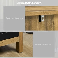 Homcom Dulap Bucatarie Modern – Usi din Sticla & Design Elegant(m-7)