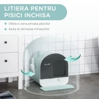 PawHut Litiere inchisa pentru Pisici – Cu Tava Detasabila & Filtru(m-5)