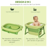 HOMCOM Vaschetta Bagnetto Pieghevole per Bimbi 0-6 Anni in Plastica Antiscivolo Verde, 75.3x55.4x43cm(m-5)