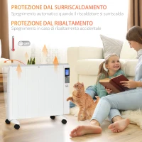 HOMCOM Stufetta Elettrica da 1000/2000W con Timer e Impostazioni di Calore per Stanze max 15 m², 75x31x66.5 cm, Bianco(m-8)