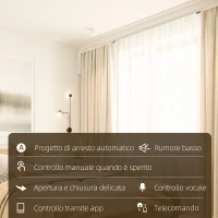 HOMCOM Binario per Tende Motorizzato Larghezza Regolabile, Controllo con Telecomando, APP, Alexa e Google(m-7)