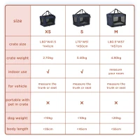 PawHut Foldable Pet Carrier for Small and Miniature Dogs, Portable Cat Carrier Soft Side Pet Travel Crate with Removable Mat, Storage Bags, Breathable Mesh 70 x 51 x 50cm - Dark Blue(m-4)