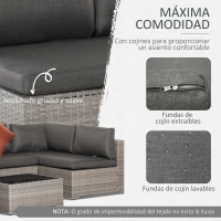 Outsunny Conjunto de Muebles de Jardín de Ratán 4 Piezas Mesa de Centro de Vidrio Sofá Doble y 2 Sofás Esquineros con Cojines Desenfundables para Terraza Exterior Gris(m-5)