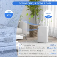 HOMCOM Desumidificador Elétrico 12L/Dia com 4 Modos 2 Velocidades Desligamento Automático Ecrã LED Temporizador 29x18x49 cm Branco(m-4)
