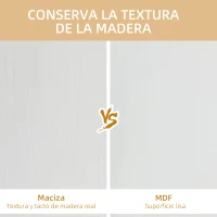 HOMCOM Estantería de Pared con 5 Cubos Estante Flotante de Madera para Salón  Estilo Moderno 49,5x10,2x86 cm Blanco(m-8)