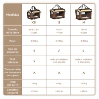 PawHut Transportín para Perros y Gatos Bolsa de Transporte para Mascotas Plegable con Cojín 60x41x41 cm Marrón(m-4)