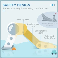 AIYAPLAY Foldable Kids Slide, Freestanding Baby Slide, for Ages 1.5-3 Years(m-4)