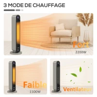 HOMCOM Chauffage soufflant oscillant 1100/2200 W - mini radiateur céramique PTC - télécommande incluse - chauffage d'appoint(m-9)