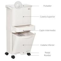 HOMCOM Cubo de Basura y Reciclaje 45L Basurero Móvil con Ruedas 4 Compartimentos Cajón Apertura y Cierre Fácil con Pulsador y Pedal 42x29x83 cm Blanco(m-8)