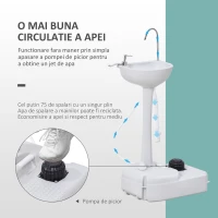 Outsunny Chiuveta Portabila Camping – 17 L Apa & 3.5 L Sapun, cu Roti(m-4)