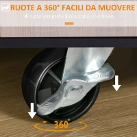 HOMCOM Carrello da Cucina Multiuso Moderno con Ruote Cassetto Anta in Legno Rovere, 76,5x40x82cm(m-5)