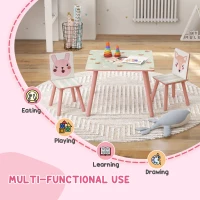 ZONEKIZ Kids and Table Chairs, Children Desk with Two Chairs, Toddler Furniture Set, for Ages 3-6 Years - Pink(m-4)