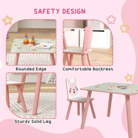 ZONEKIZ Kids and Table Chairs, Children Desk with Two Chairs, Toddler Furniture Set, for Ages 3-6 Years - Pink(m-5)