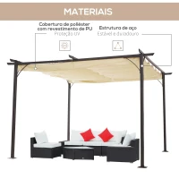 Outsunny Pérgola de Metal 3,5x3,5m Pérgola para Jardimcom Teto Retrátil Tecido Poliéster Resistente à Água e Raios UV Bege e Preto(m-4)