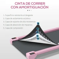 SPORTNOW Cinta de Correr Eléctrica con Velocidad Ajustable de 1-6 km/h Pantalla LED Control Remoto y 2 Ruedas 118x49x11,5 cm Rosa(m-6)