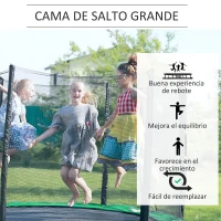HOMCOM Red de Seguridad de Reemplazo para Trampolín Ø366 cm con Puerta con Cremallera para 8 Postes Rectos Ø366x180 cm Negro(m-4)