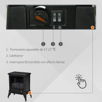 HOMCOM Chimenea Eléctrica de Pie Portátil 1800-2000W con Llama Simulada Termostato Ajustable y Protección Sobrecalentamiento para Salas de hasta 30 m² 37x22,8x45,8 cm Negro(m-5)