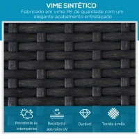 Outsunny Espreguiçadeira de Vime com Encosto Ajustável em 5 Posições Acolchoado e 2 Rodas 73x200x48 cm Cinza Escuro e Preto(m-7)