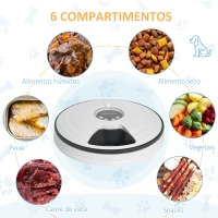 PawHut Comedouro Automático para Cães e Gatos com Temporizador Ecrã LED Digital 6 Tigelas 128 ml e 4 Comidas Diárias Ø30,5x7,2 cm Branco(m-6)