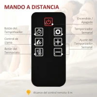 HOMCOM Chimenea Eléctrica de Pared 1800-2000W con Mando a Distancia Llama Simulada con Brillo Regulable Termostato y Temporizador para Salas de 30 m² 91,4x11x44 cm Negro(m-4)