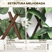 Outsunny Vedação Artificial em Rolo 2x1 m 2 Peças de Vedação de Privacidade de Jardim Extensível com Proteção UV Verde(m-6)