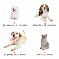 PawHut Secado de Pelo para Cães 2800W Secador de Pelo para Animais de Estimação com Temperatura e Velocidade Ajustável 3 Bicos 40x16x20cm Roxo(m-6)