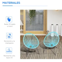 Outsunny Conjunto de 2 Sillas de Jardín de Ratán Pack 2 Sillas Acapulco Forma Ovalada Interior Exterior 73x77x87 cm Turquesa(m-5)