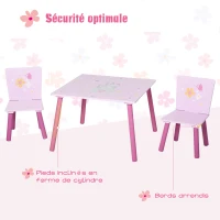 HOMCOM Ensemble Table et 2 Chaises Enfant Bureau pour Enfant Table de Jeu Design Princesse Motif château Bois pin MDF Rose(m-6)