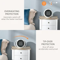 HOMCOM Small Table Top Space Heater, Ceramic Electric Heater with 2 Heat and Fan, Adjustable Temperature, Tip-Over & Overheating Protection, 900W/1500W(m-5)