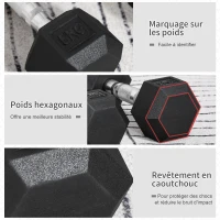 HOMCOM Ensemble d'haltères courtes total 2 x 5 Kg, haltères musculation fitness pour homme et femme, entraînement musculaire & haltérophilie - métal caoutchouc noir(m-4)