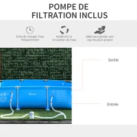 Outsunny Piscine Tubulaire Hors Sol rectangulaire Cadre en métal avec Filtre 292L x 190l x 75H cm Bleu(m-6)