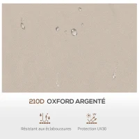 Outsunny Toile de rechange pour pavillon tonnelle tente 3,25 x 3,25 m toit de remplacement gazebo de jardin tissu polyester(m-4)