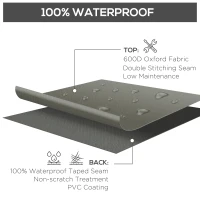 Outsunny Large Square Patio Garden Furniture Set Cover 600D Oxford Waterproof, 230 x 230 x 70cm, Grey(m-4)