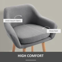 HOMCOM Set of 2 Bar Stools Modern Upholstered Seat Bar Chairs w/ Metal Frame, Solid Wood Legs Living Room Dining Room Fabric Furniture - Grey(m-6)