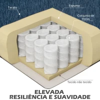 HOMCOM Sofá de Canto com Chaise Longue em Forma de L Estofado em Poliéster para Sala Capacidade 250 kg 215x142x88 cm Azul(m-6)