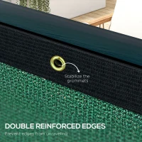 Outsunny Paravan Gard, Paravan cu Rezistență la Vânt, Plasă de Umbrire pentru Grădină cu Ochiuri de Alama, 15x2 m, Verde(m-6)