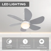HOMCOM Ventilator de Tavan cu Lumină, Ventilator cu Montaj Incastrat, 6 Palete Reversibile și Întrerupător cu Lanț, Ø76x41.5 cm, Gri(m-5)