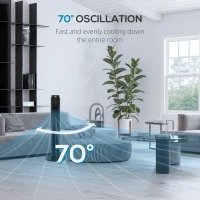 HOMCOM Ventilator Turn, Ventilator Electric de Racire(m-6)