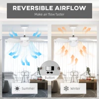 HOMCOM Ventilator de Tavan cu Lumină, Ventilator cu Montaj Incastrat, 6 Palete Reversibile și Întrerupător cu Lanț, Ø76x41.5 cm, Gri(m-6)
