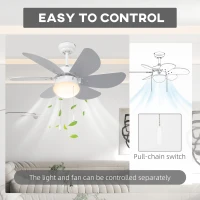 HOMCOM Ventilator de Tavan cu Lumină, Ventilator cu Montaj Incastrat, 6 Palete Reversibile și Întrerupător cu Lanț, Ø76x41.5 cm, Gri(m-8)
