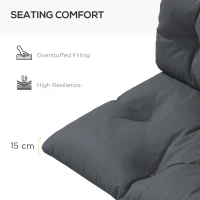 Outsunny Set de 2 Perne pentru Sezut si Spatar pentru Exterior pentru Paleti, Perne de Sezut Hidrofobe, Gri Carbune(m-5)