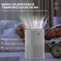 HOMCOM Purificador de Ar com Filtro HEPA de 3 Capas CADR 225 m³/h até 24 m³ Purificador de Mesa com Ecrã LED 4 Velocidades Temporizador Modo Noturno e Silencioso 22,7x22,7x36cm Branco(m-7)
