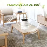 HOMCOM Purificador de Ar com Filtro HEPA de 3 Capas CADR 225 m³/h até 24 m³ Purificador de Mesa com Ecrã LED 4 Velocidades Temporizador Modo Noturno e Silencioso 22,7x22,7x36cm Branco(m-8)