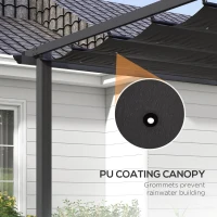Outsunny Pergola cu Acoperis Retractabil de 3 x 4 (m)(m-5)