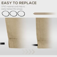 Outsunny Prelata de Schimb pentru Copertina Parasola Retractabila, Acoperire din Poliester Anti-UV(m-5)